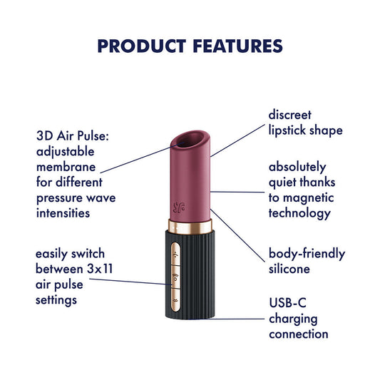 Satisfyer Pro 2 Kiss clitoral stimulator with labeled features including membrane, LED indicators, and power button | Flirty Bay Adult Store Australia, Vibrator