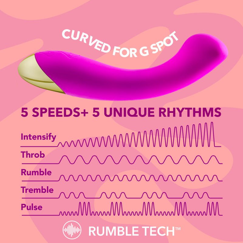 Aria bangin' af - g-spot vibrator - Product front view  | Flirtybay.com.au