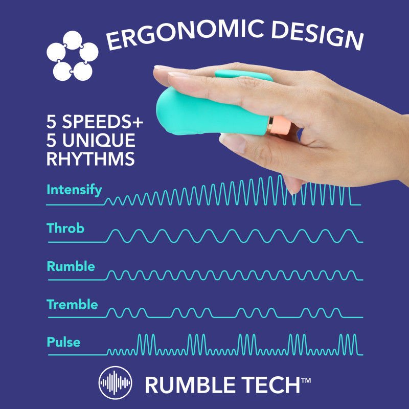 Aria sensual af - finger vibrator - Product side view, with speeds and vibrations  | Flirtybay.com.au