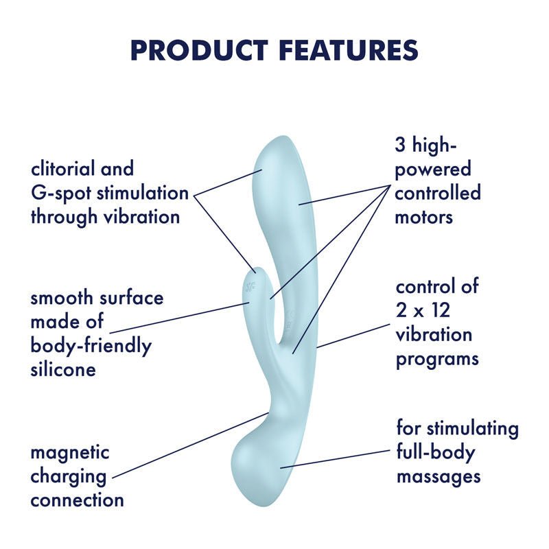 Satisfyer - triple oh - rabbit vibrator - Blue, Product side view, with specifications  | Flirtybay.com.au