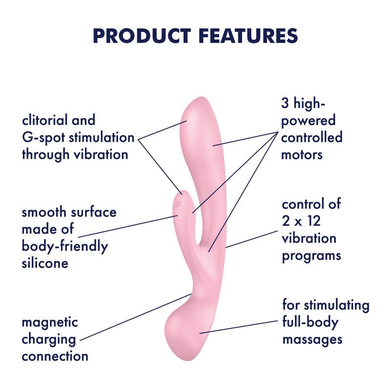 Satisfyer - triple oh - rabbit vibrator -Pink,  Product side view, specifications  | Flirtybay.com.au