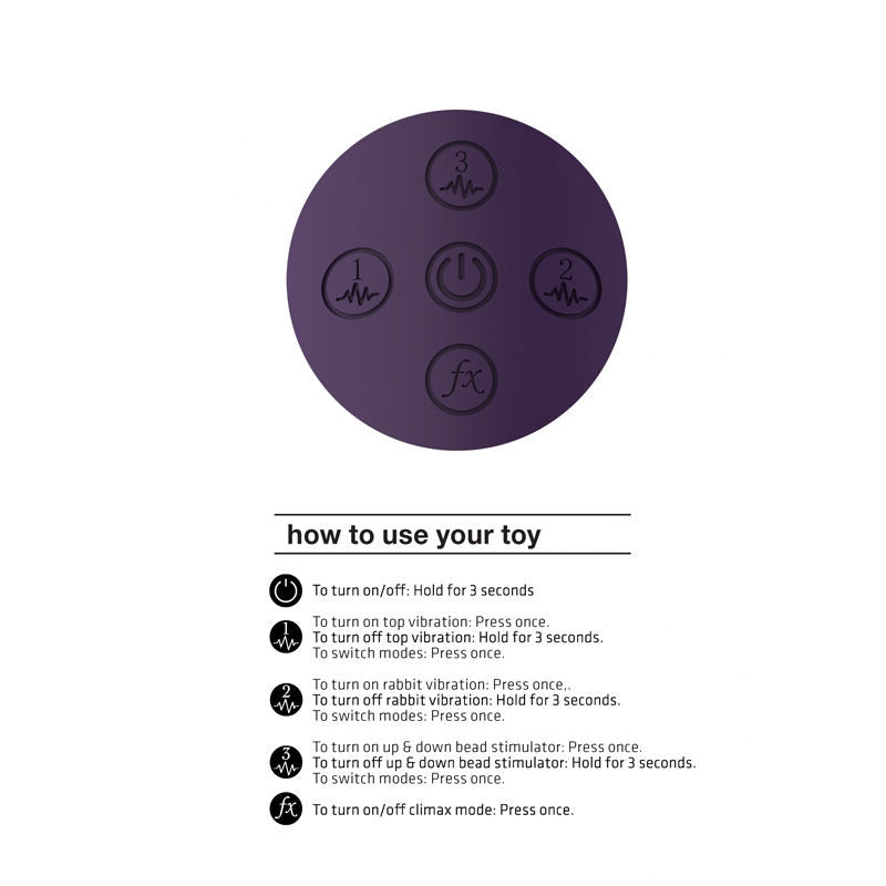 Vive - halo - rabbit vibrator - Product top view, focus on buttons  | Flirtybay.com.au